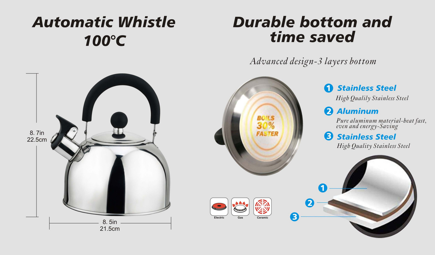 J&V TEXTILES 2.5-Quart Stainless Steel Whistling Tea Kettle - Safe & Durable, Modern Teapot for Fast Boiling