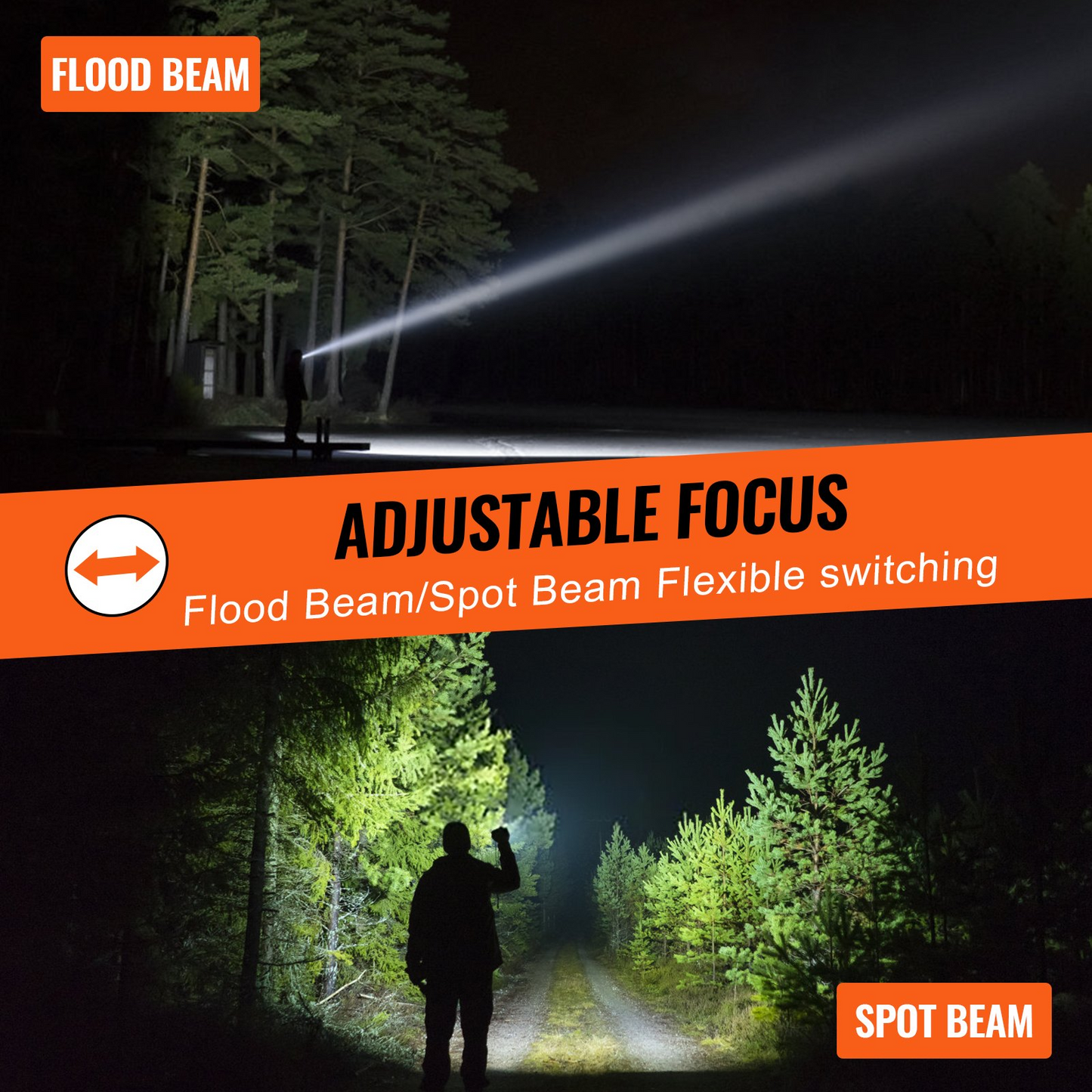 VEVOR 10000 Lumen Rechargeable Flashlight - 5 Lighting Modes, High Lumens, Waterproof Aluminum Alloy for Outdoor & Emergency Use