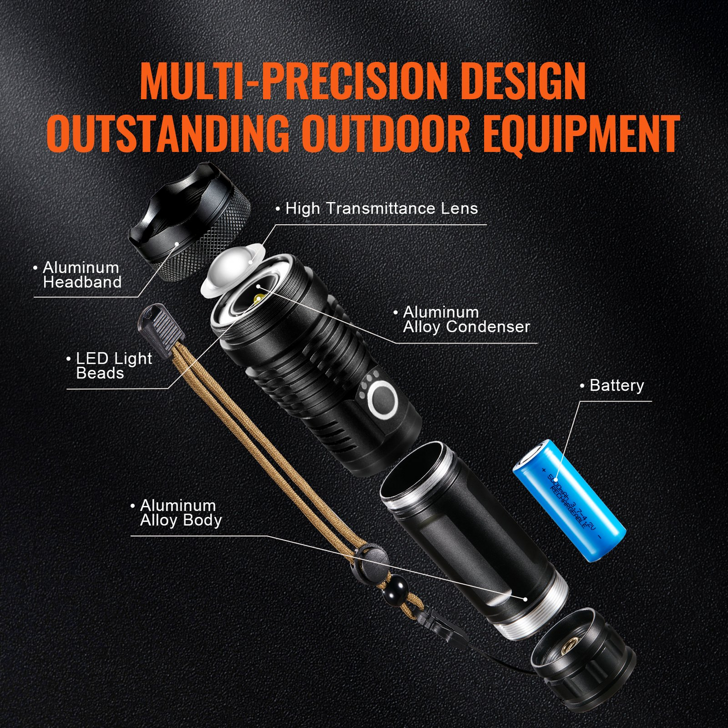 VEVOR 10000 Lumen Rechargeable Flashlight - 5 Lighting Modes, High Lumens, Waterproof Aluminum Alloy for Outdoor & Emergency Use