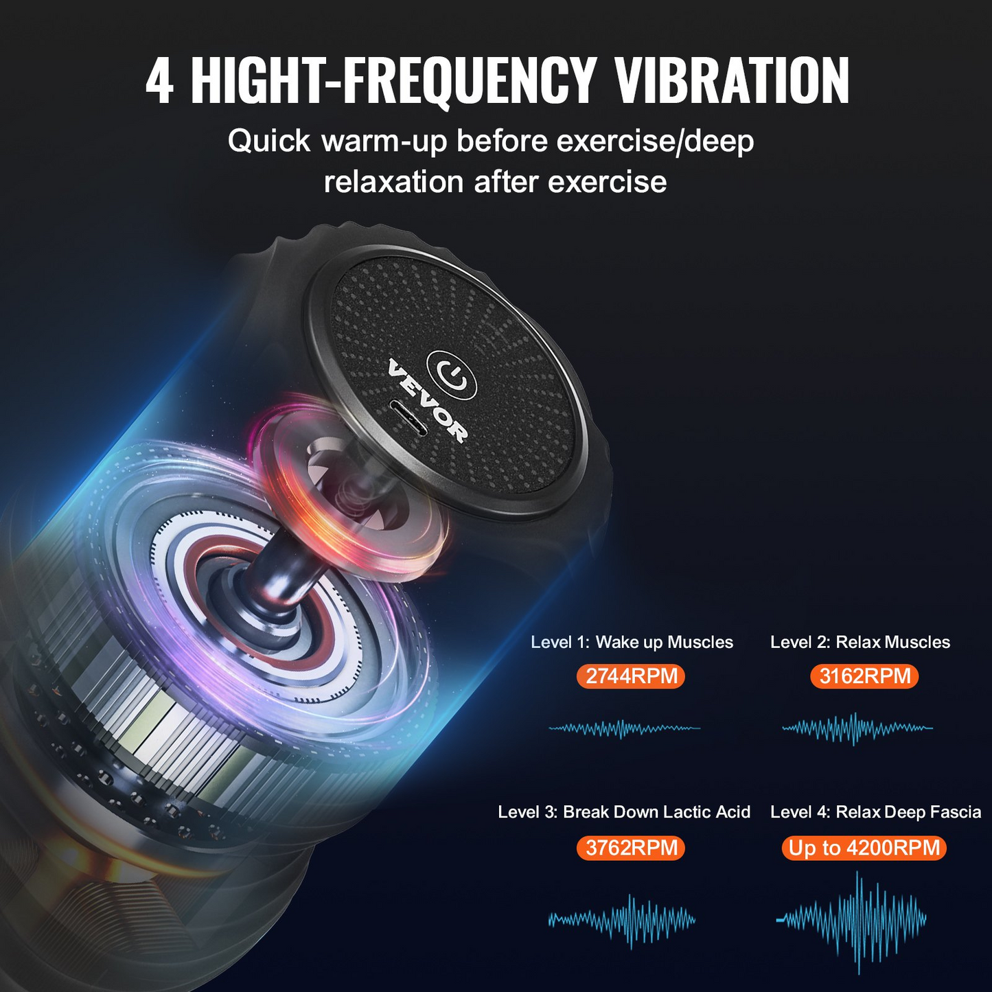 VEVOR Vibrating Peanut Massage Ball ??4 Levels, Rechargeable, Deep Tissue Relaxation, Portable & Durable for Ultimate Muscle Recovery