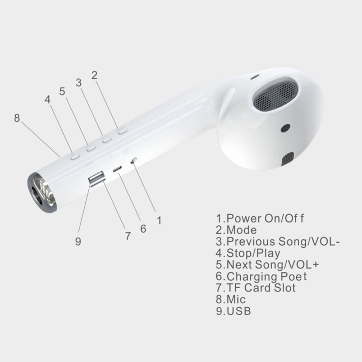 ElePod Magna Sound Bluetooth Speaker And MP3 Player - Unmatched Audio Quality & Fun Design!