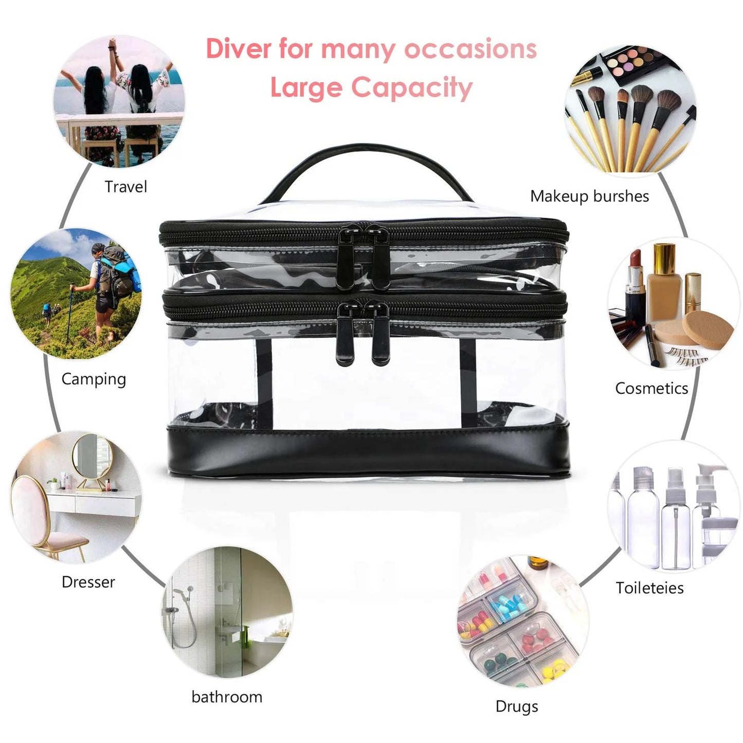 Clear Makeup Bag Organizer Multifunction Large Waterproof cosmetic bag Portable Travel Makeup Cosmetic Bags-2