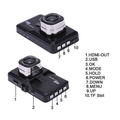 Black Box Dash Cam 1080P G-Sensor Looping Car Camera - Clear Recording, G-Sensor, Easy Playback