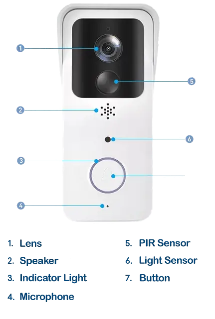 Door Ringer Intelligent Video Doorbell with Battery and Charger - HD Video, Motion Detection, 2-Way Audio, Night Vision - Secure Your Home's Front Door