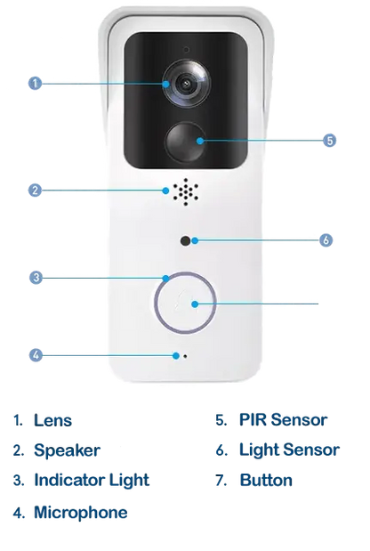 Door Ringer Intelligent Video Doorbell with Battery and Charger - HD Video, Motion Detection, 2-Way Audio, Night Vision - Secure Your Home's Front Door