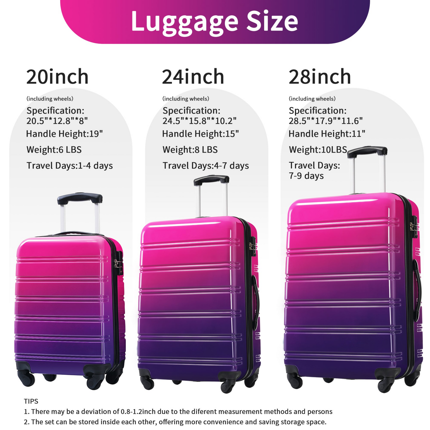 79136247