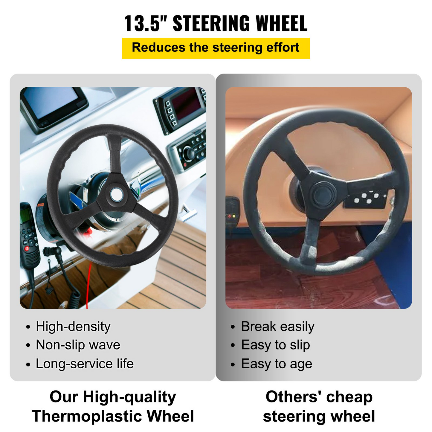 VEVOR 13' Outboard Steering System with 13" Wheel - Precision Boat Control & Navigation