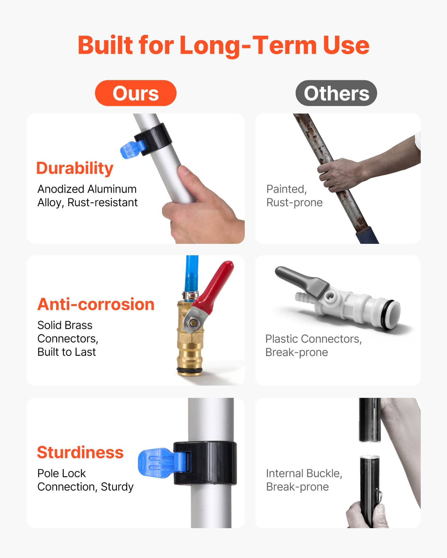 80233580