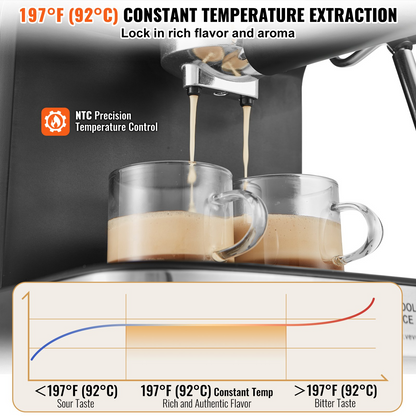 Espresso Machine - Professional Semi-Automatic Coffee & Espresso Maker with 15 Bar Pump, Touch Screen, Milk Frother, and Precise Temp Control