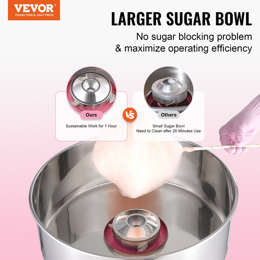 VEVOR 1000W Electric Cotton Candy Machine, Pink Stainless Steel Bowl - Ideal for Kids' Parties & Family Gatherings