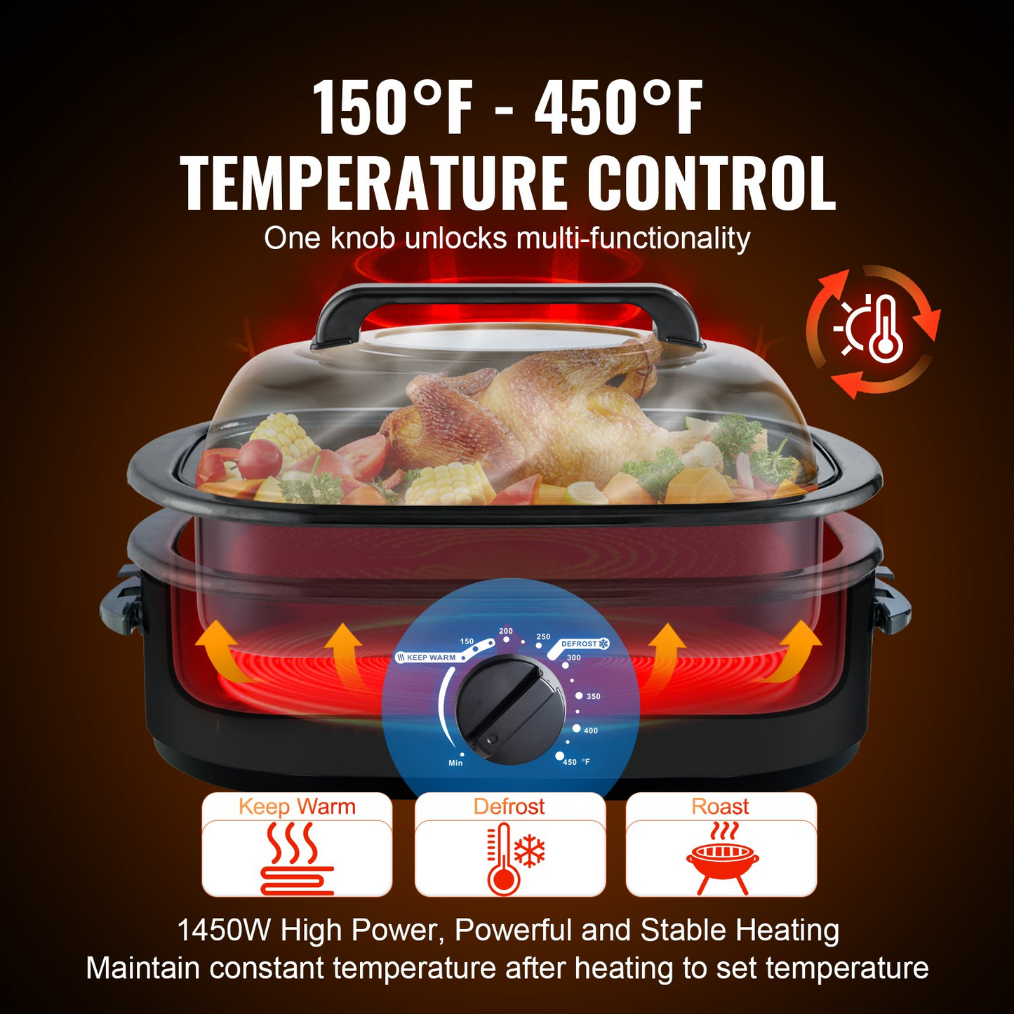 VEVOR 24 QT Electric Roaster Oven, 1450W, Self-Basting Lid, Defrost & Warm Functions - Perfect for Cooking Turkey and More