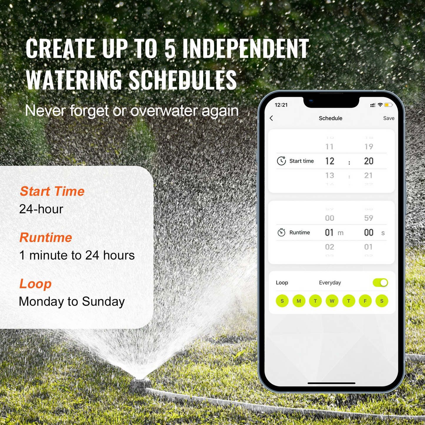 VEVOR WiFi Sprinkler Timer with Dual Outlets - Smart Control, Alexa & Google Assistant Compatible, IPX6 Waterproof, Brass Inlet for Yard Irrigation