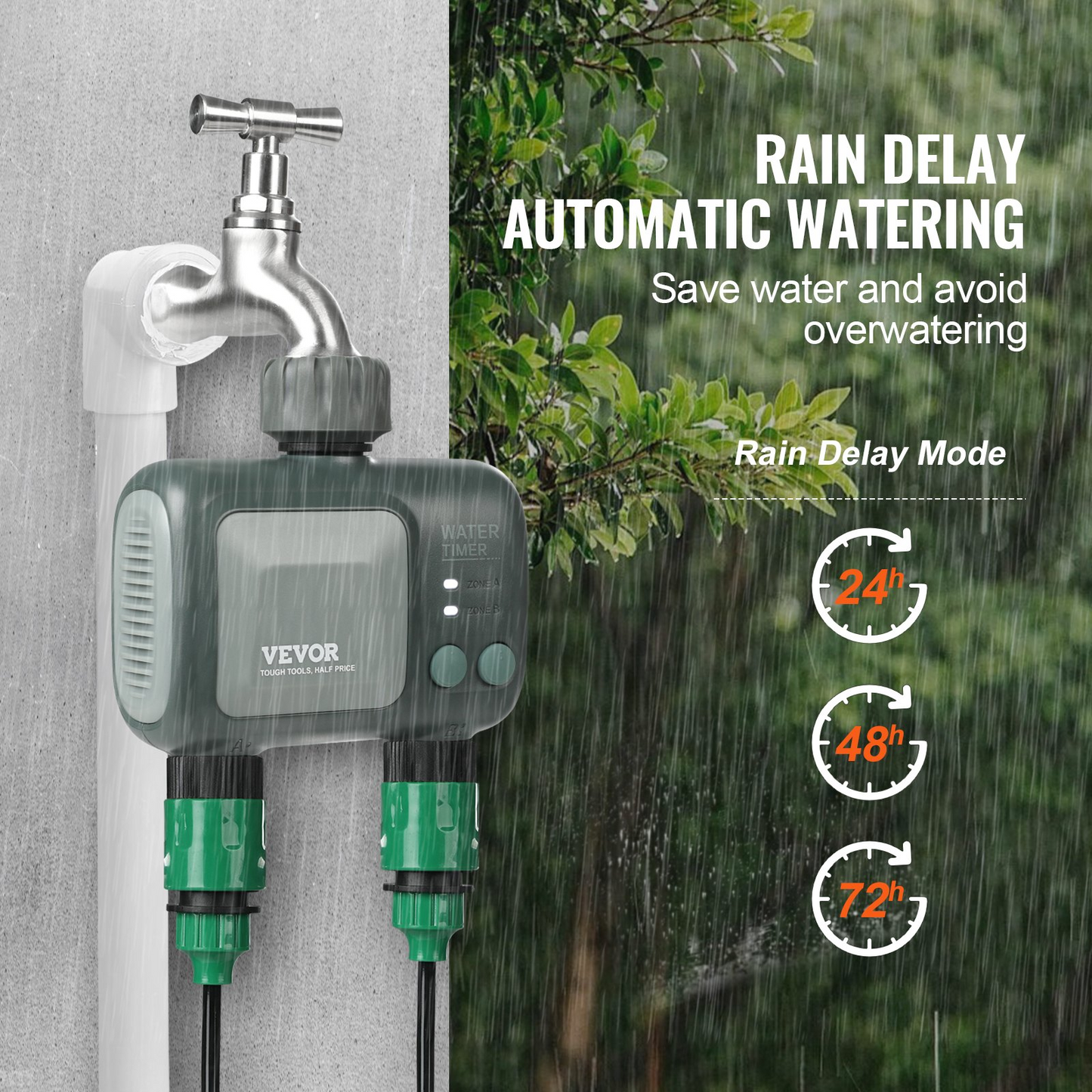 VEVOR WiFi Sprinkler Timer with Dual Outlets - Smart Control, Alexa & Google Assistant Compatible, IPX6 Waterproof, Brass Inlet for Yard Irrigation