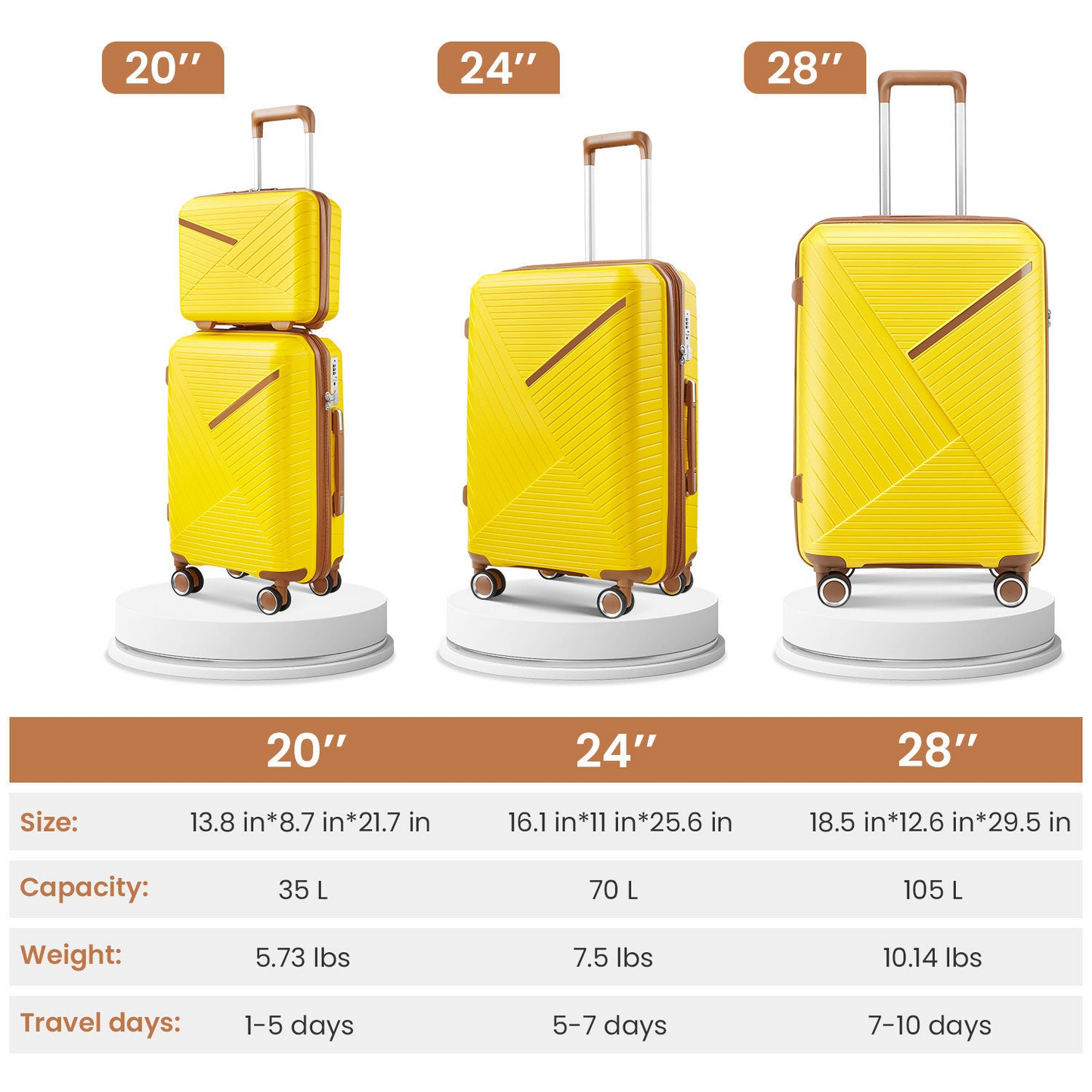 Expandable 4 Piece Luggage Set (14/20/24/28) - Lightweight, Durable PP Material, TSA Lock, 360° Spinner Wheels - Perfect for Travel