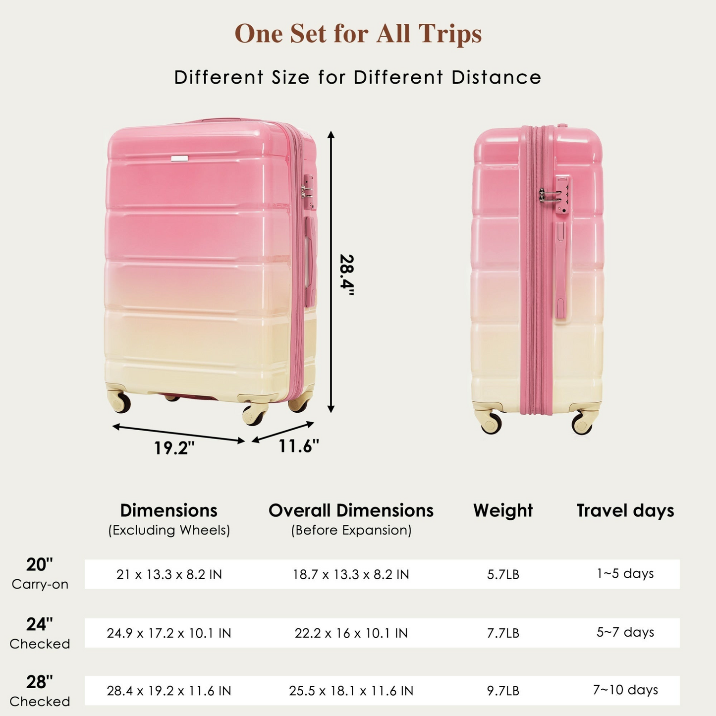 Gradient Pink 4-Piece Luggage Set - Includes 20" USB Port Carry-On, Expandable ABS Durable Suitcase, Travel Bag with Cup Holder, and Spinner Wheels