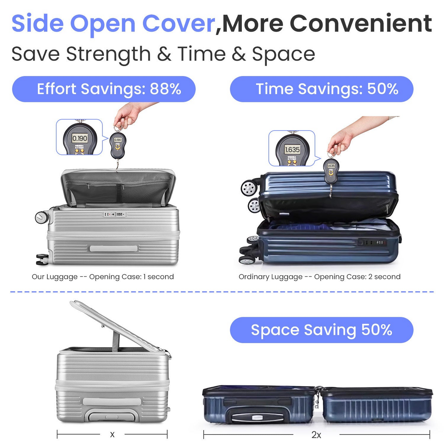 Expandable 3-Piece Luggage Set (20/24/28) with TSA Lock - Lightweight, Airline Approved, 100% PC Hard Shell, Front Pocket & Spinner Wheels