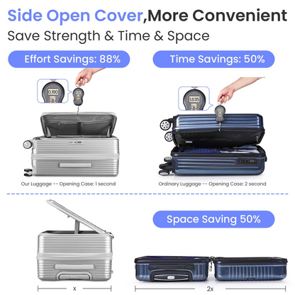 Expandable 3-Piece Luggage Set (20/24/28) with TSA Lock - Lightweight, Airline Approved, 100% PC Hard Shell, Front Pocket & Spinner Wheels