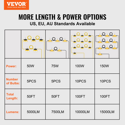 VEVOR 100FT Construction String Lights - 100W, 10000LM, Waterproof, Connectable Lighting Solution