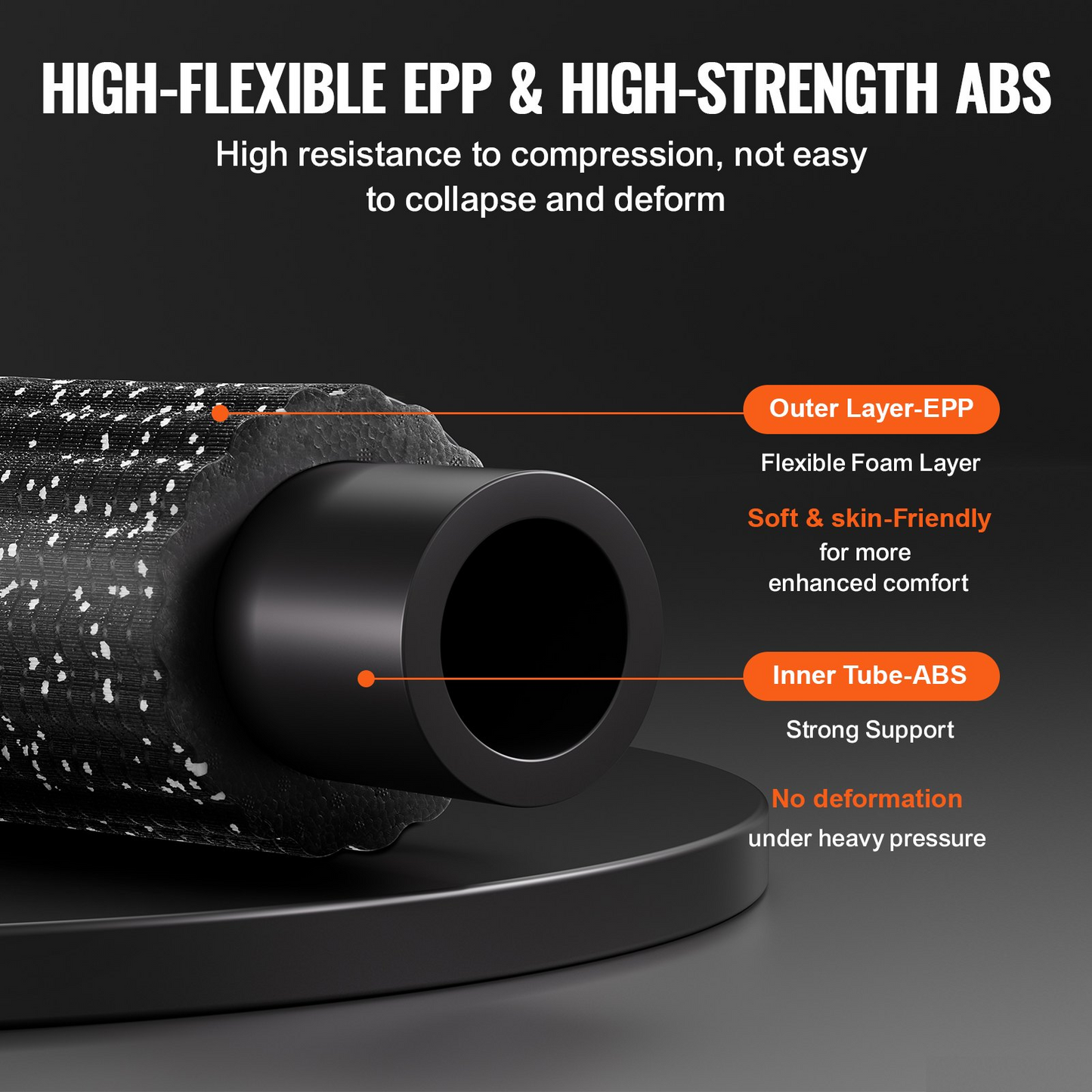 VEVOR Rechargeable Vibrating Foam Roller - 4 Intensity Levels for Deep Tissue Therapy & Enhanced Muscle Recovery