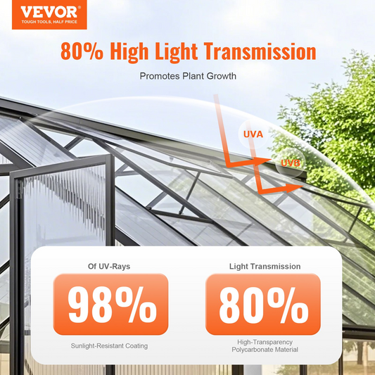 Durable 6 Pack Polycarbonate Greenhouse Panels 2' X 4' X 0.16'' - All-Weather Use, Easy Installation, Perfect for Greenhouses & Sheds