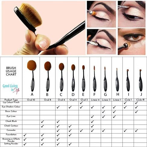 Get the Perfect Makeup Look with the Beauty Experts Set of 10 Oval Beauty Brushes