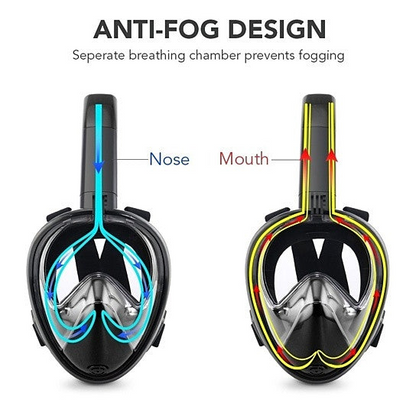 Discover the Amazing World Underwater with Our Full Face Snorkel Mask