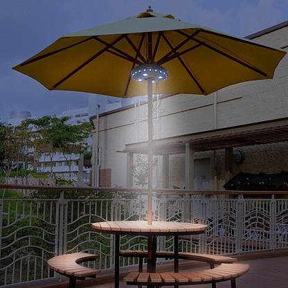 Illuminate Your Outdoor Space with the UFO 360 Patio Umbrella Light