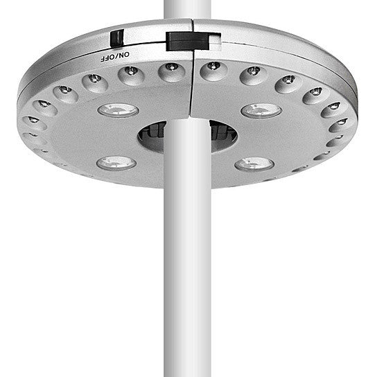 Illuminate Your Outdoor Space with the UFO 360 Patio Umbrella Light