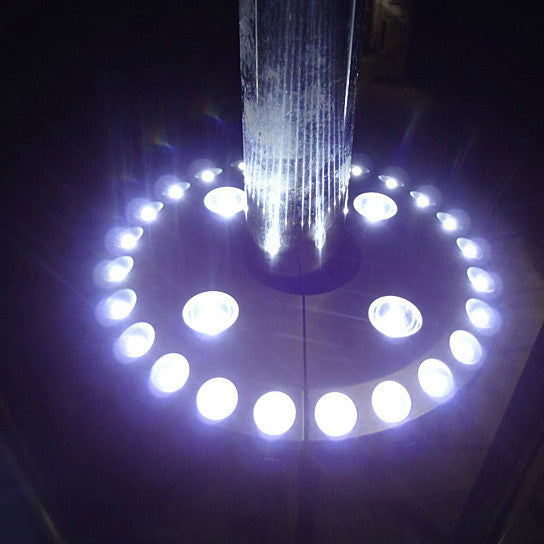 Illuminate Your Outdoor Space with the UFO 360 Patio Umbrella Light