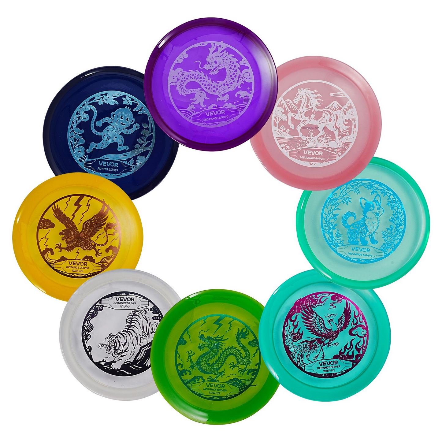 79177570