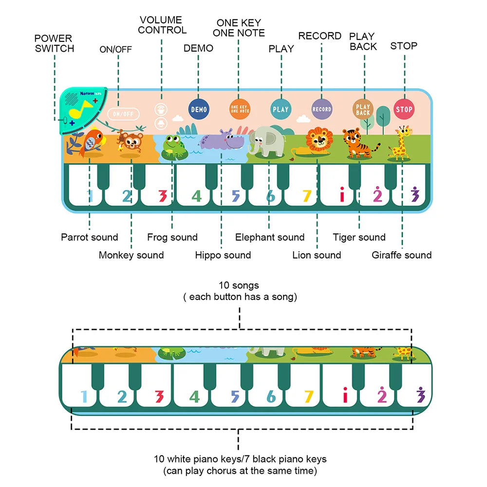 Musical piano mat for children-1