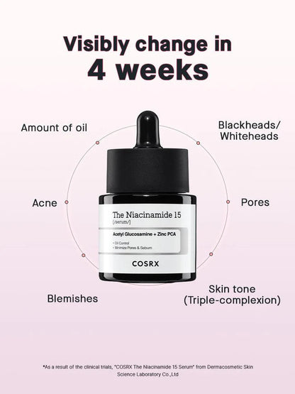COSRX The Niacinamide 15 Serum 20g-2